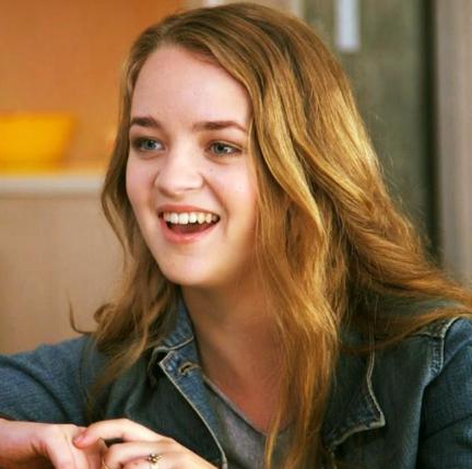 Anna Jacoby-Heron Anna Jacoby-Heron Measurements, Height, Weight, Age, Net Worth, Wiki