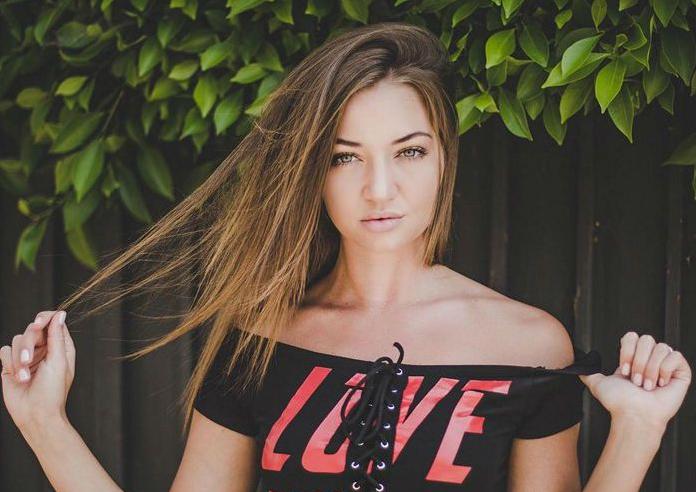 Erika is costell old how Erika Costell